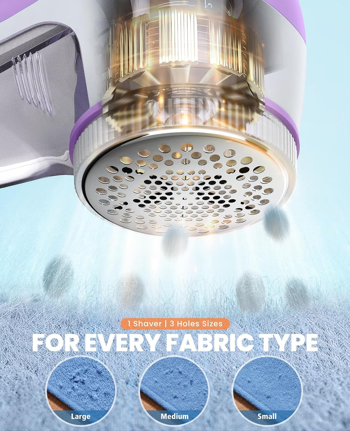 Fabric Shaver, Lint Shaver with 6-Leaf Blade, Rechargeable
