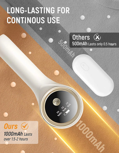 Fabric Shaver, Lint Remover Rechargeable, Electric Portable Sweater Defuzzer for Clothes