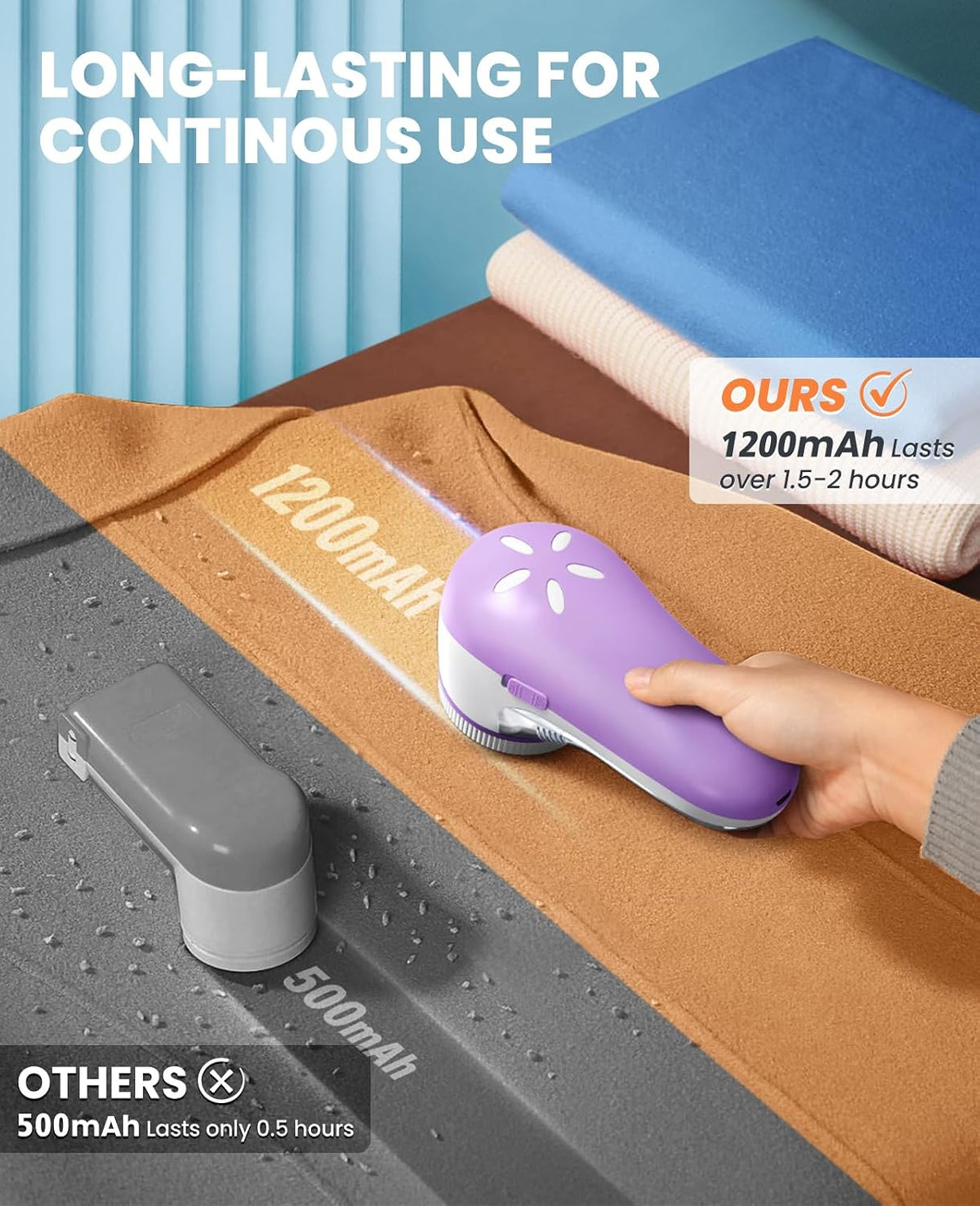 Fabric Shaver, Lint Shaver with 6-Leaf Blade, Rechargeable