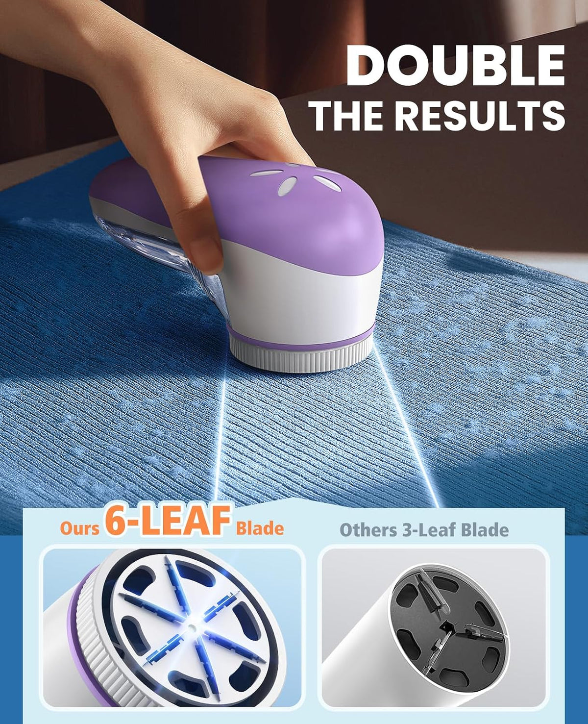 Fabric Shaver, Lint Shaver with 6-Leaf Blade, Rechargeable